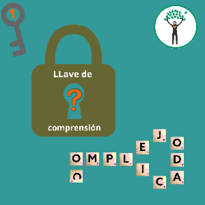 En este momento estás viendo Complicación y complejidad