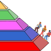 Pirámide de Maslow