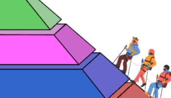 Pirámide de Maslow