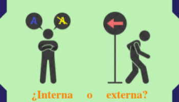 ¿Contradicción interna o externa?