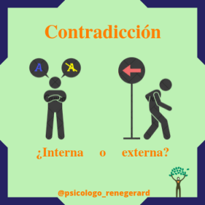 En este momento estás viendo ¿Contradicción interna o externa?